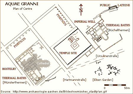 Roman Aquae Granni: Plan of centre.